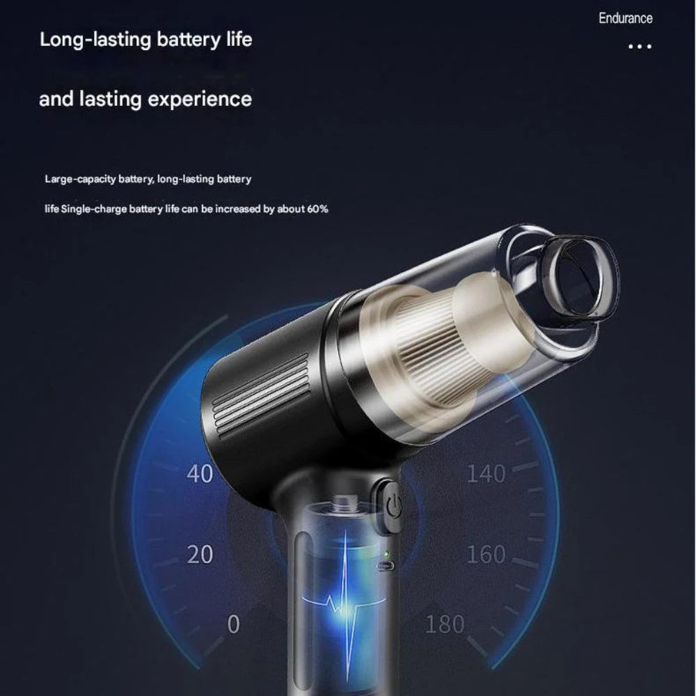 Handheld Car Vacuum for Pet Owners - 180W Powerful Suction, for Hair Removal from Seats & Carpeted Areas